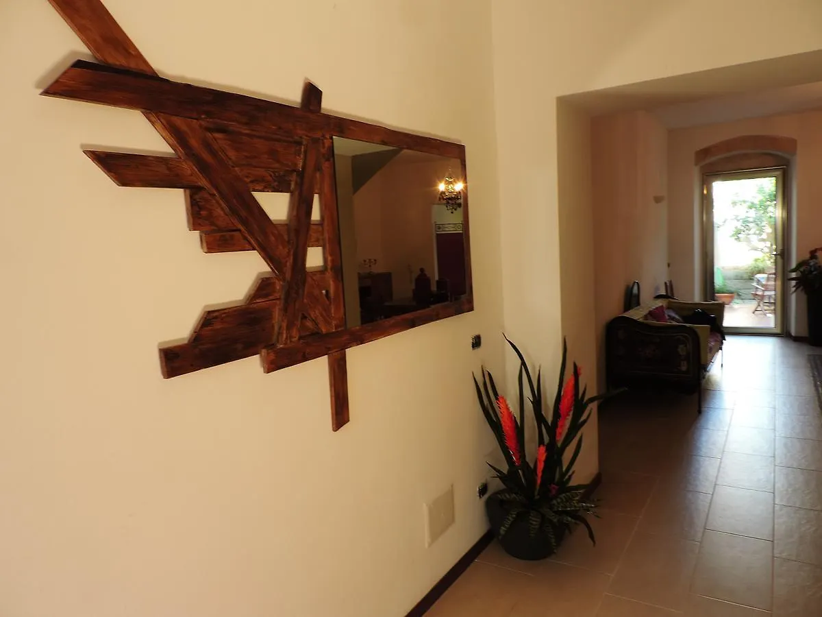 B&B Danonna Ittiri